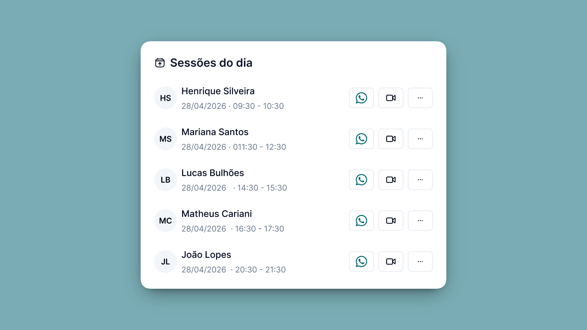 Resumo das sessões do dia com horários e ações de atendimento